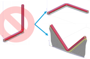 3D Print Academy | Using TPU on your F Series printer
